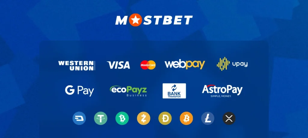 mostbet-deposit-wathrawal-methods-1024x459.webp